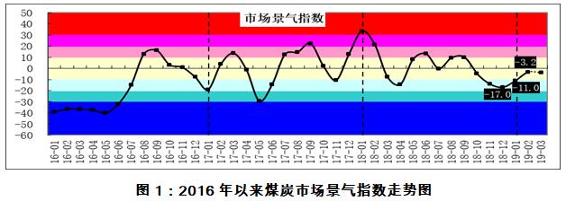 z6com·尊龙(中国)时凯集团
