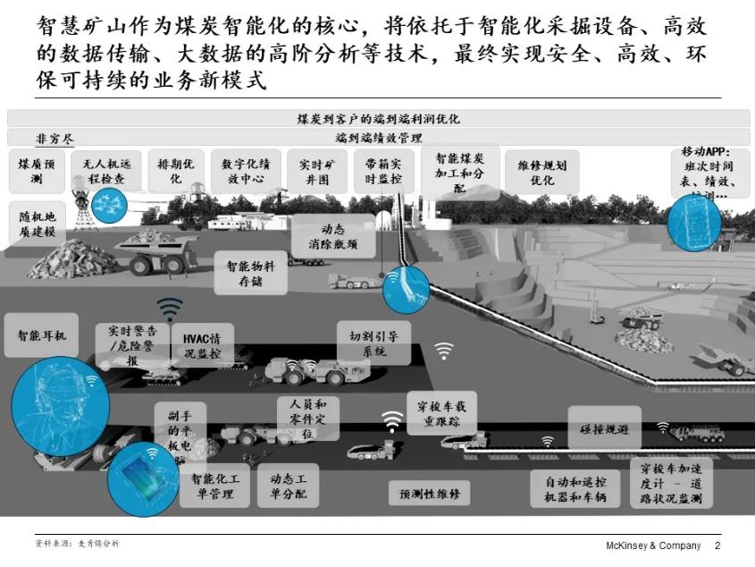z6com·尊龙(中国)时凯集团
