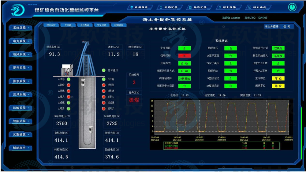 z6com·尊龙(中国)时凯集团