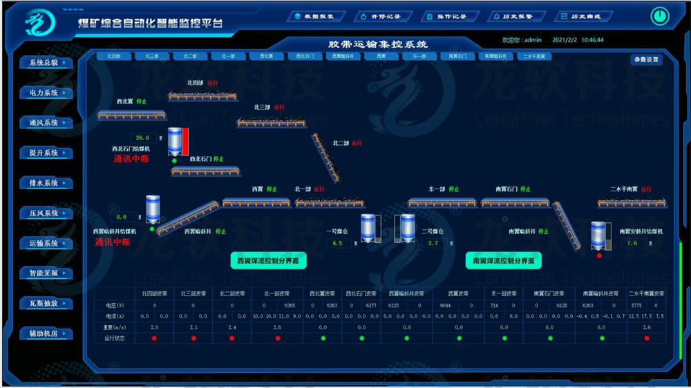 z6com·尊龙(中国)时凯集团