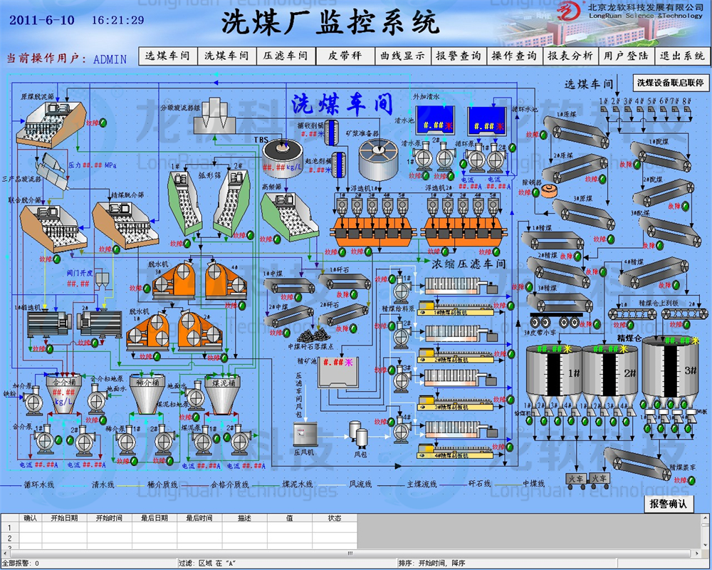 z6com·尊龙(中国)时凯集团