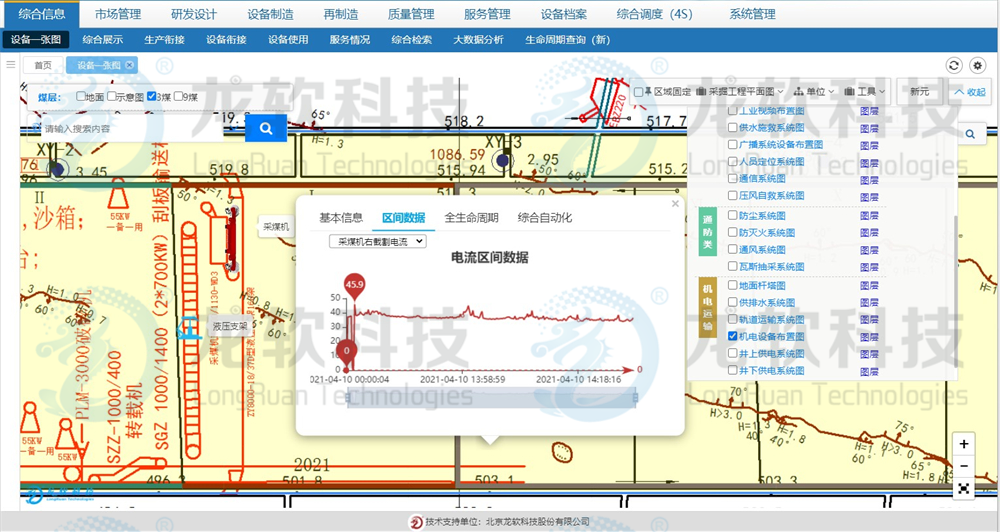 z6com·尊龙(中国)时凯集团
