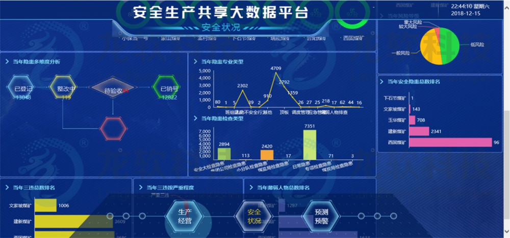 z6com·尊龙(中国)时凯集团