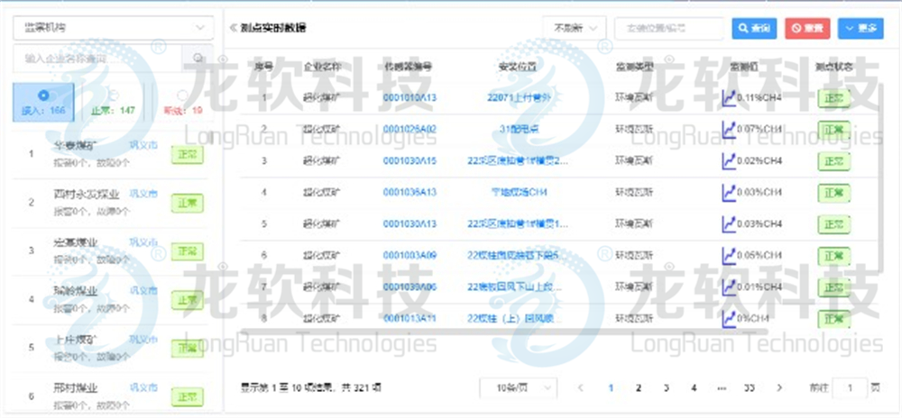 z6com·尊龙(中国)时凯集团
