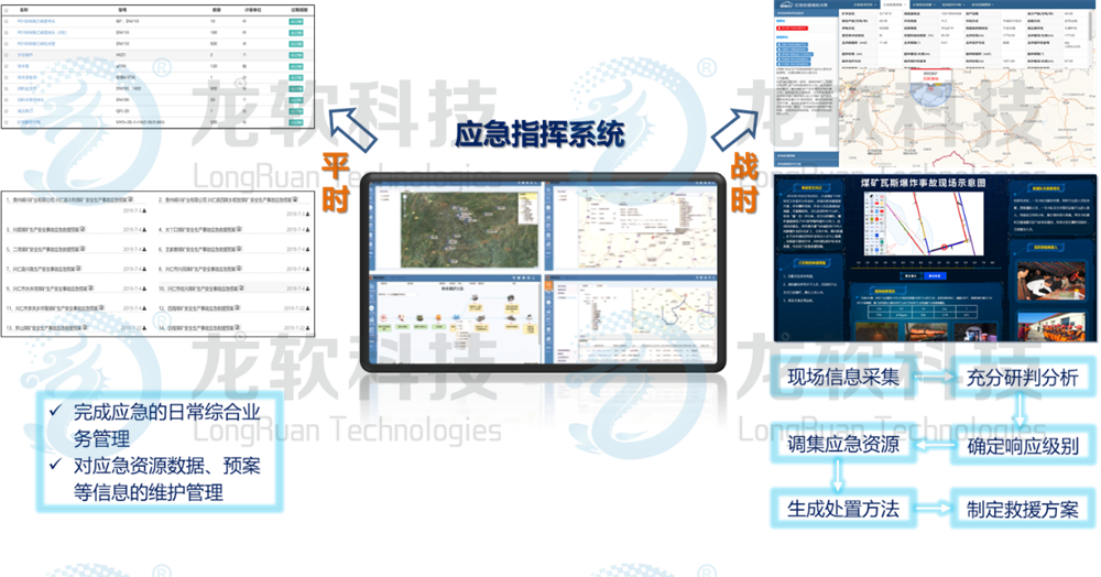 z6com·尊龙(中国)时凯集团