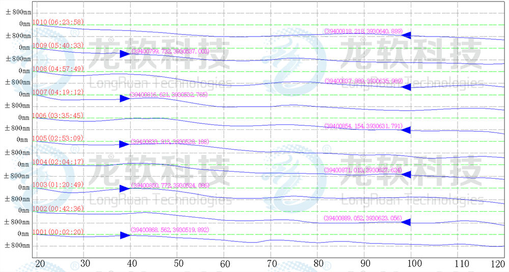 z6com·尊龙(中国)时凯集团