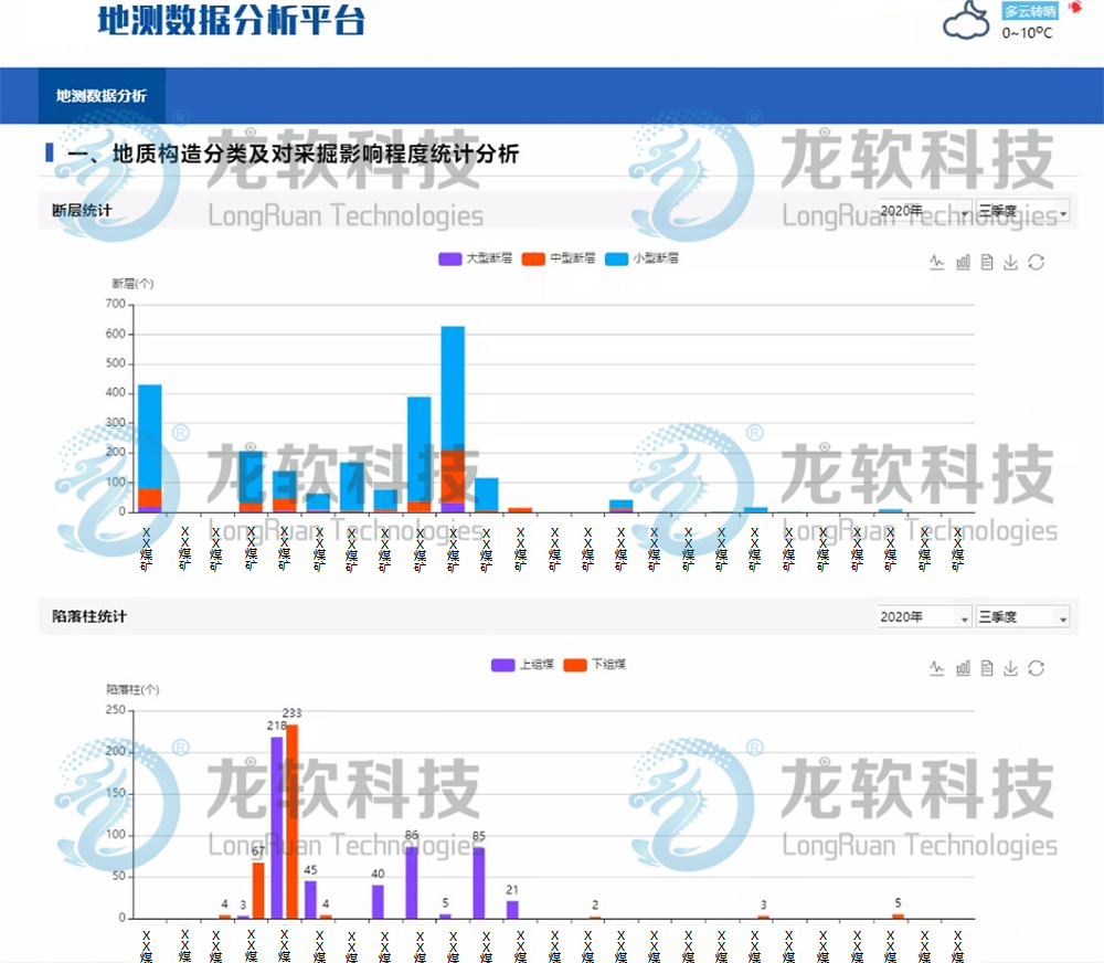 z6com·尊龙(中国)时凯集团