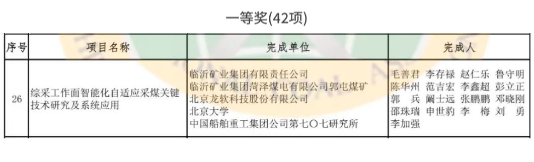 z6com·尊龙(中国)时凯集团