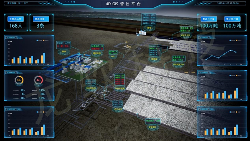 z6com·尊龙(中国)时凯集团