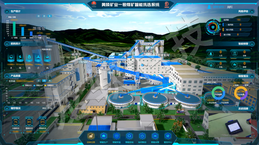 z6com·尊龙(中国)时凯集团