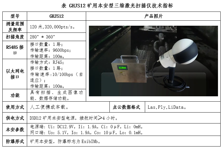 z6com·尊龙(中国)时凯集团