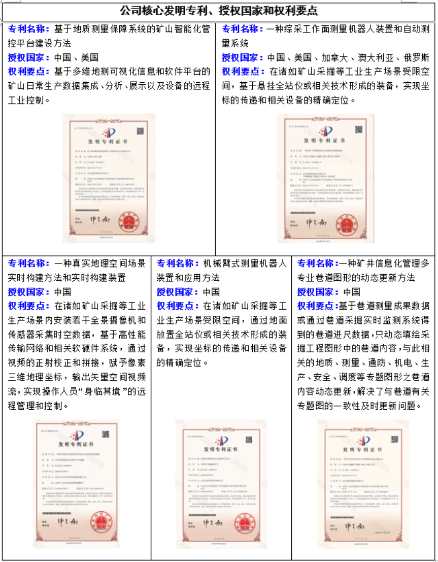 z6com·尊龙(中国)时凯集团